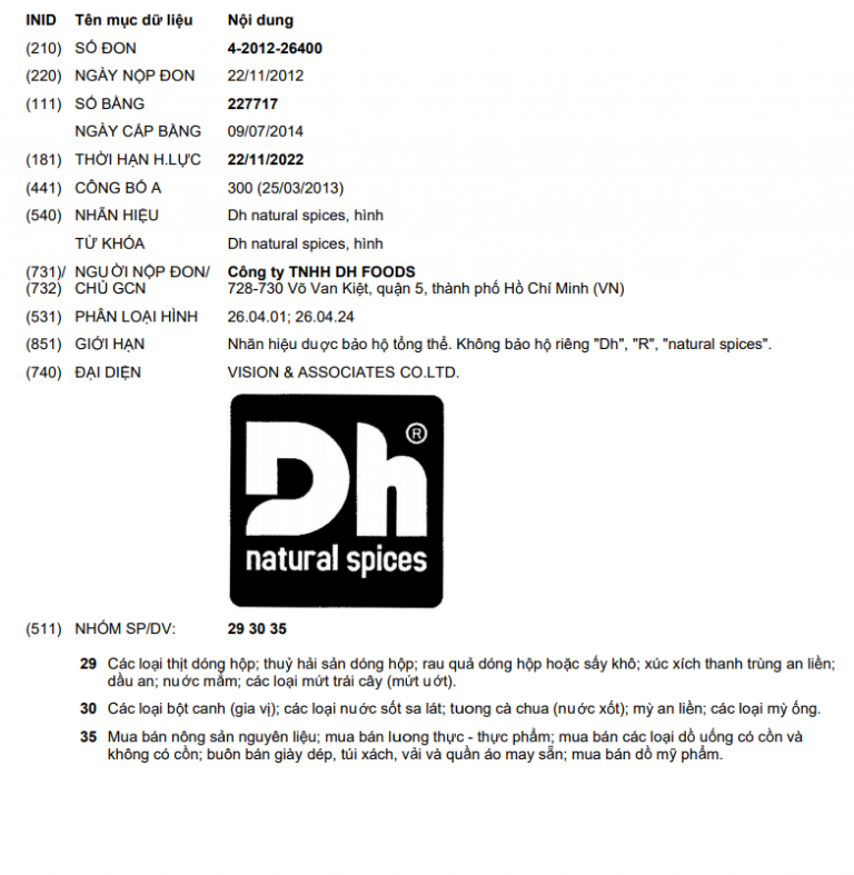 DH FOODs Nghĩa là gì? Tra cứu thương hiệu DH FOODs