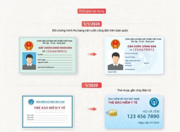 Các giấy tờ thay thế giấy tờ tùy thân