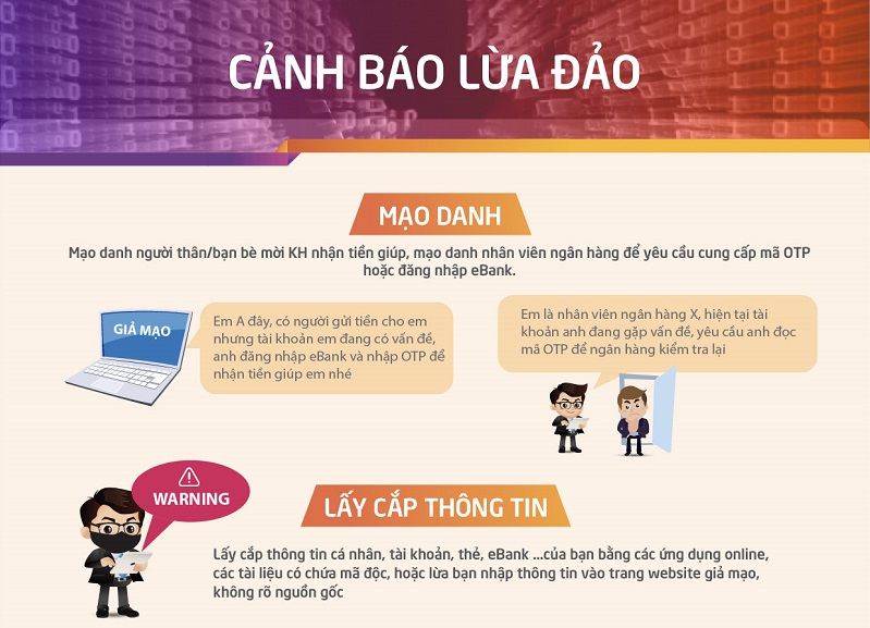 Ngân hàng cảnh báo hình thức lừa đảo mới