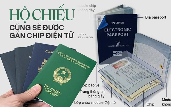 Hộ chiếu mới của Việt Nam 2022 được quy định như thế nào?